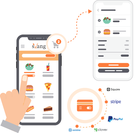 Features to look for in a successful online food ordering app